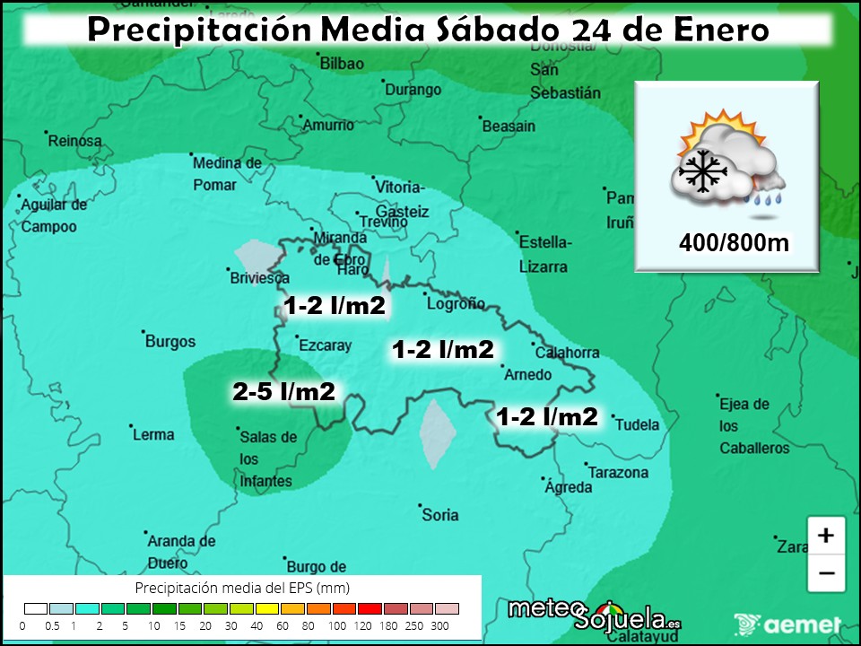 Precipitación Media según AEMET