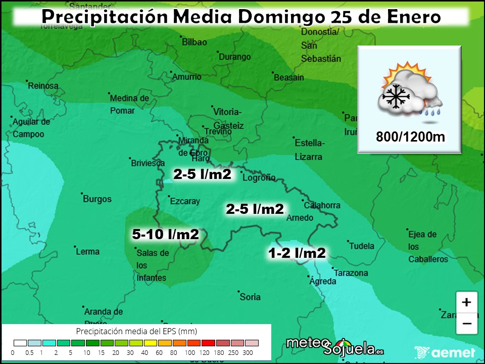 Precipitación Media según AEMET