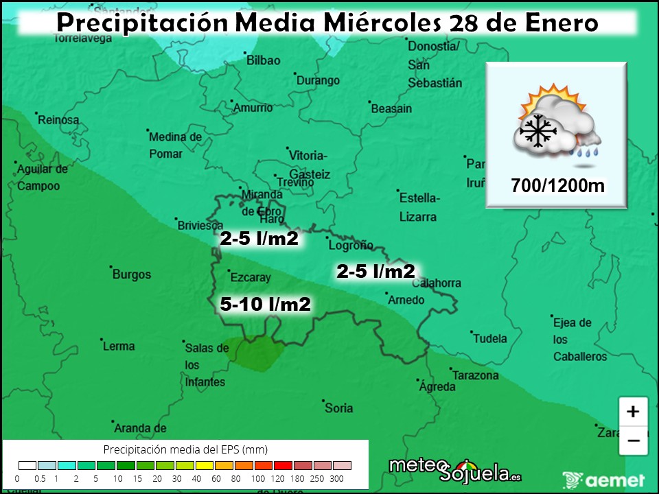 Precipitación Media según AEMET