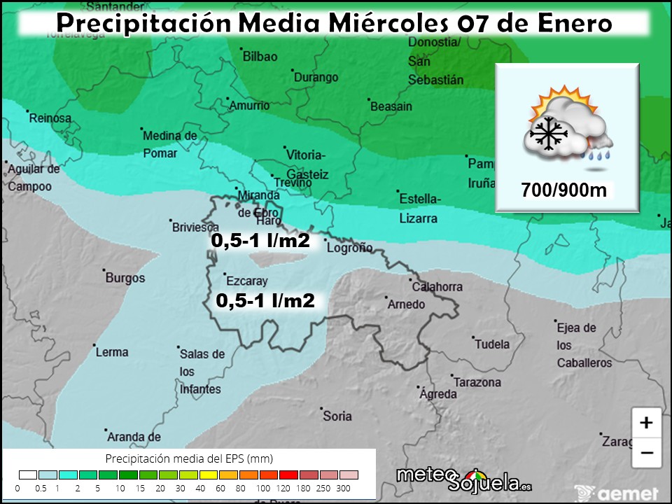 Precipitación Media según AEMET