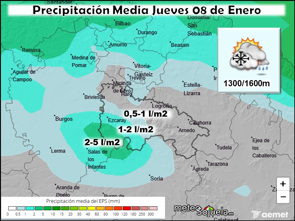 Precipitación Media según AEMET
