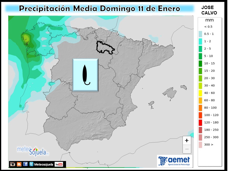 Precipitación Media según AEMET