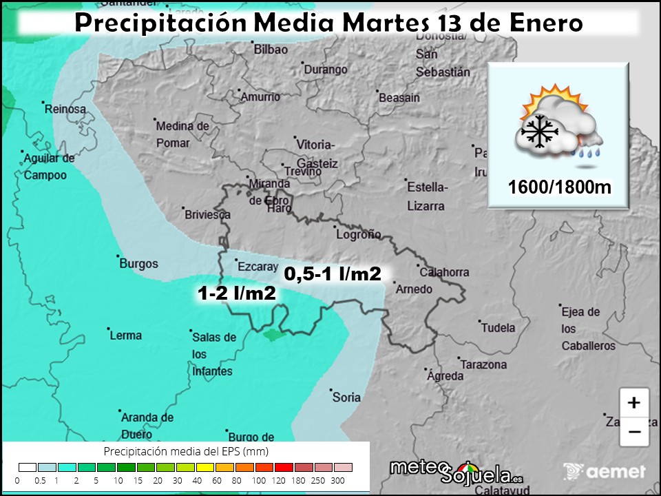 Precipitación Media según AEMET