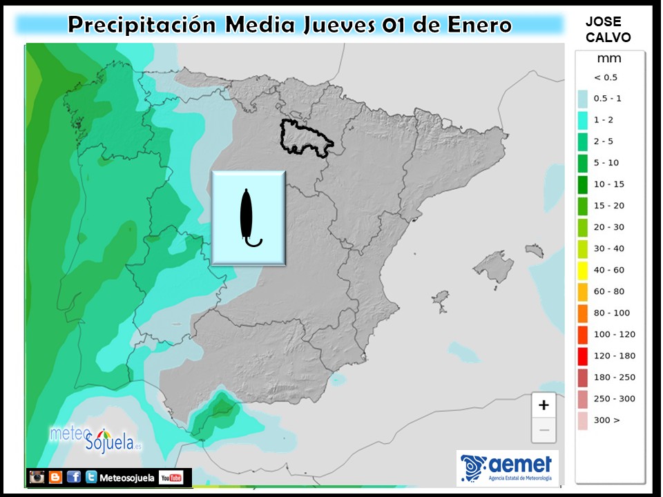 Precipitación Media según AEMET