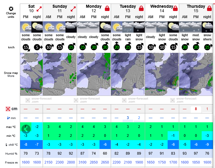 Previsiones tiempo montaña La Rioja Valdezcaray. Meteosojuela La Rioja