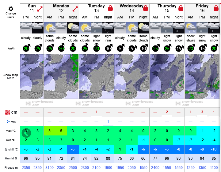 Previsiones tiempo montaña La Rioja Valdezcaray. Meteosojuela La Rioja