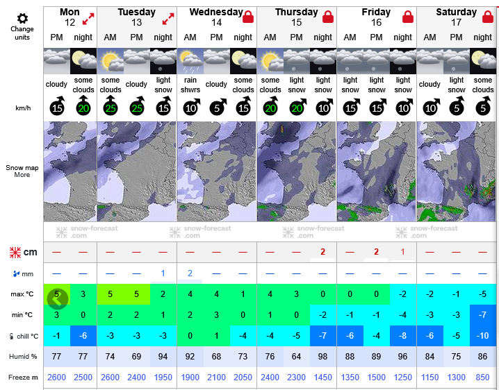 Previsiones tiempo montaña La Rioja Valdezcaray. Meteosojuela La Rioja