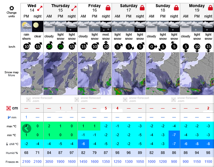 Previsiones tiempo montaña La Rioja Valdezcaray. Meteosojuela La Rioja