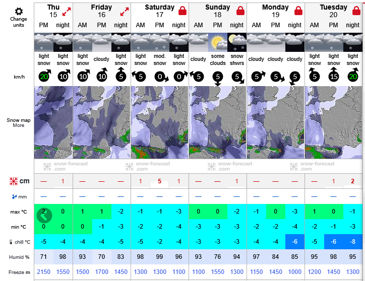 Previsiones tiempo montaña La Rioja Valdezcaray. Meteosojuela La Rioja