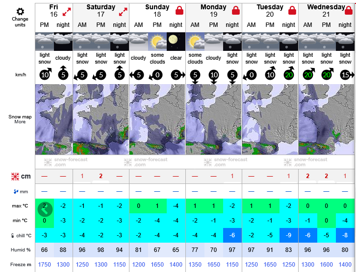 Previsiones tiempo montaña La Rioja Valdezcaray. Meteosojuela La Rioja