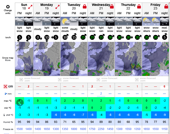 Previsiones tiempo montaña La Rioja Valdezcaray. Meteosojuela La Rioja