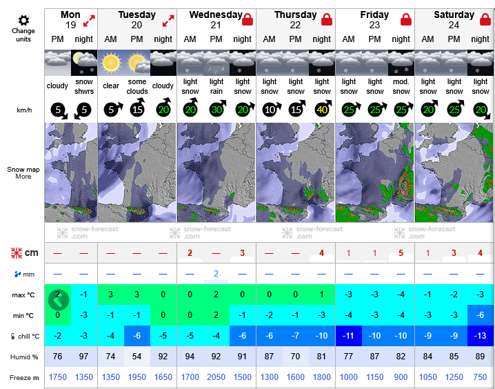 Previsiones tiempo montaña La Rioja Valdezcaray. Meteosojuela La Rioja