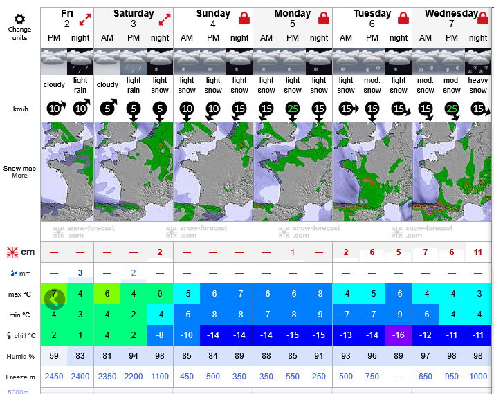Previsiones tiempo montaña La Rioja Valdezcaray. Meteosojuela La Rioja