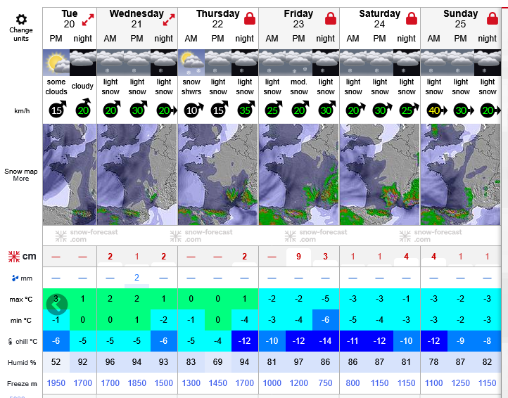 Previsiones tiempo montaña La Rioja Valdezcaray. Meteosojuela La Rioja