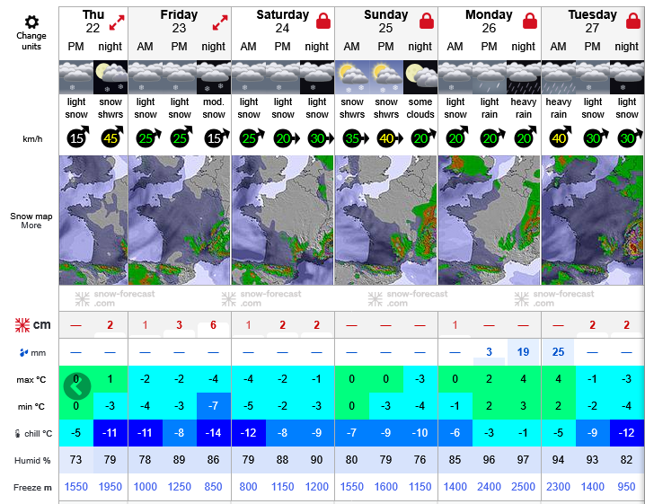 Previsiones tiempo montaña La Rioja Valdezcaray. Meteosojuela La Rioja