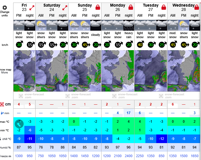 Previsiones tiempo montaña La Rioja Valdezcaray. Meteosojuela La Rioja