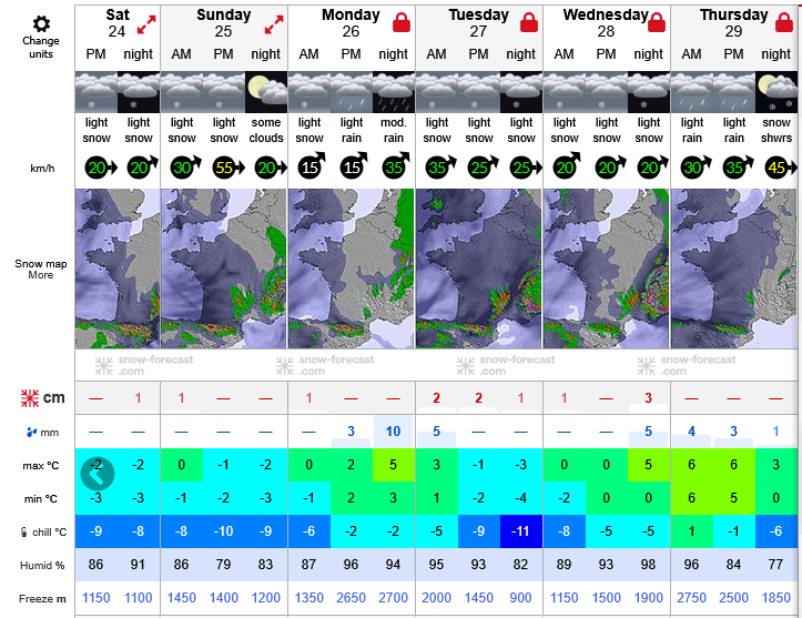 Previsiones tiempo montaña La Rioja Valdezcaray. Meteosojuela La Rioja
