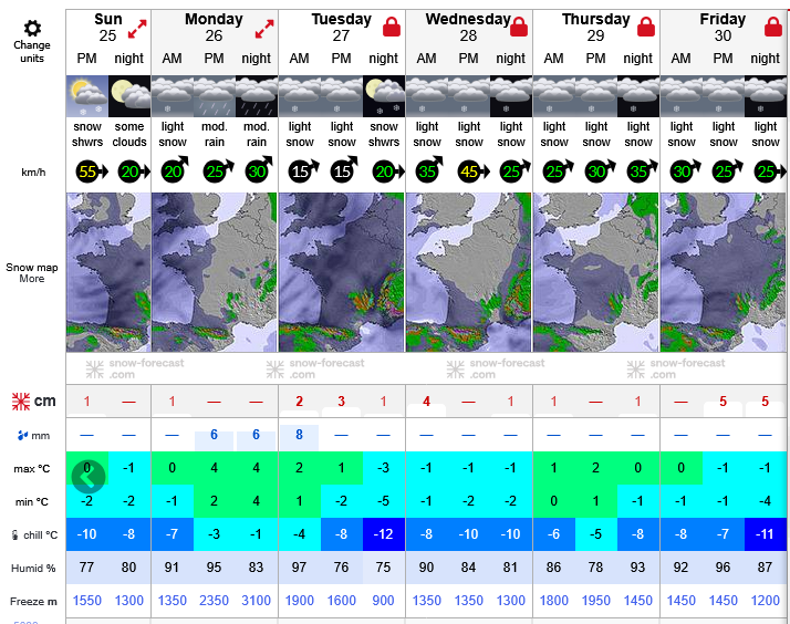 Previsiones tiempo montaña La Rioja Valdezcaray. Meteosojuela La Rioja
