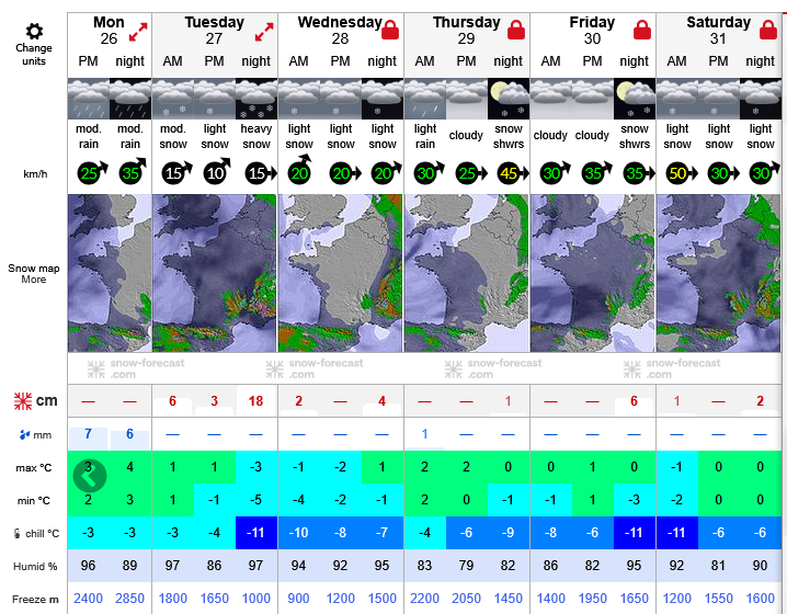 Previsiones tiempo montaña La Rioja Valdezcaray. Meteosojuela La Rioja