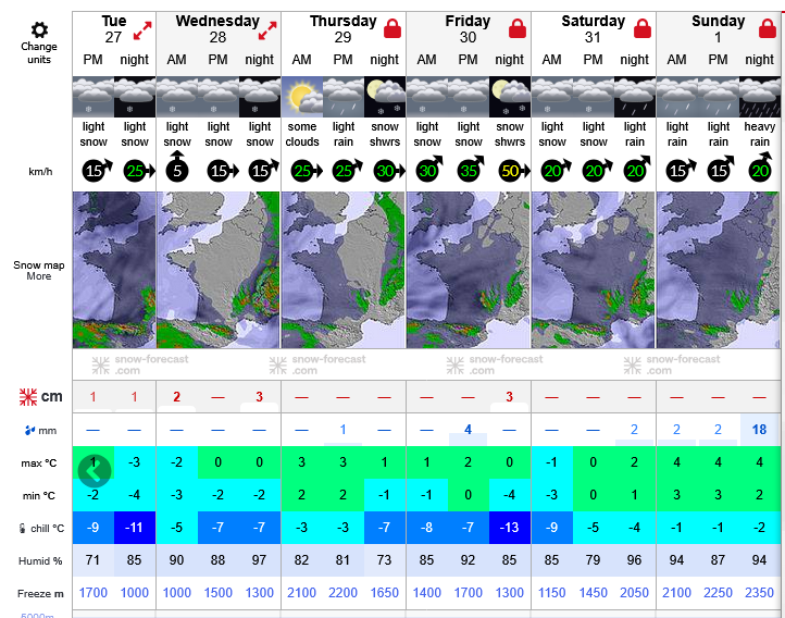 Previsiones tiempo montaña La Rioja Valdezcaray. Meteosojuela La Rioja