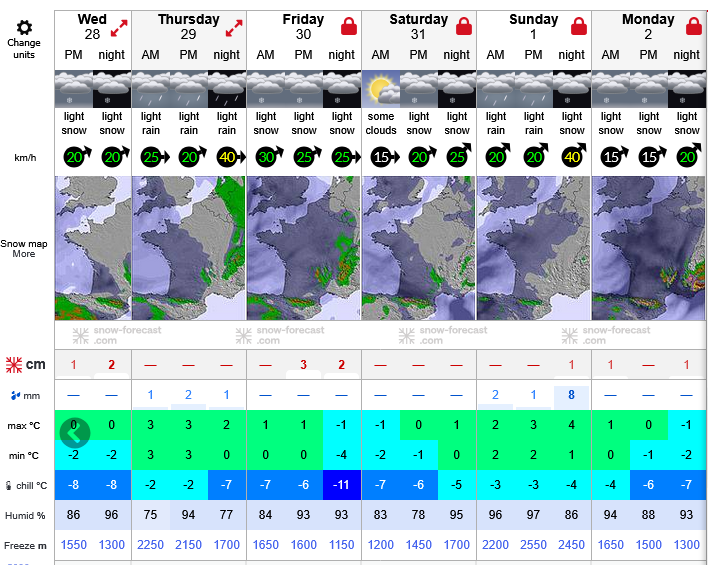 Previsiones tiempo montaña La Rioja Valdezcaray. Meteosojuela La Rioja