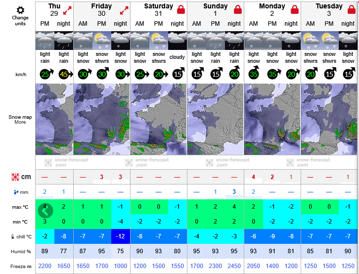 Previsiones tiempo montaña La Rioja Valdezcaray. Meteosojuela La Rioja