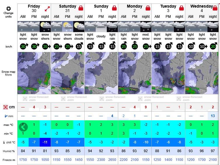 Previsiones tiempo montaña La Rioja Valdezcaray. Meteosojuela La Rioja