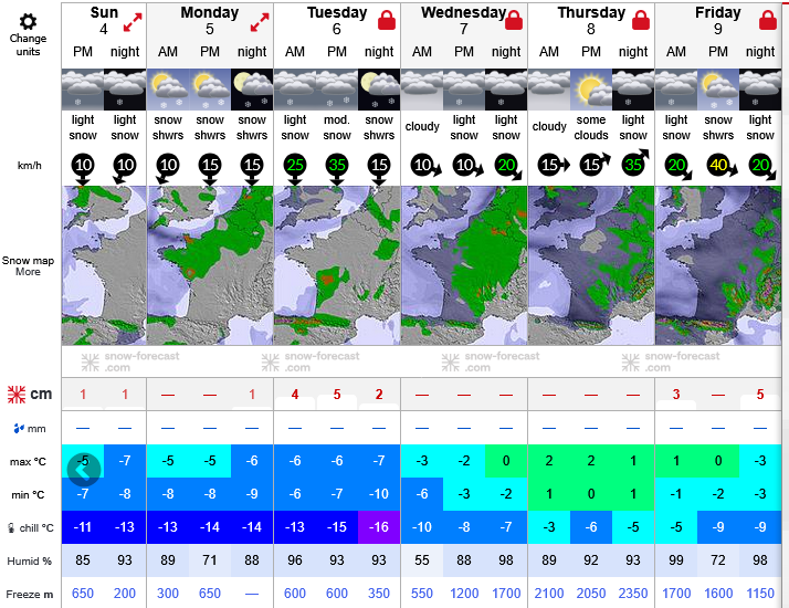 Previsiones tiempo montaña La Rioja Valdezcaray. Meteosojuela La Rioja