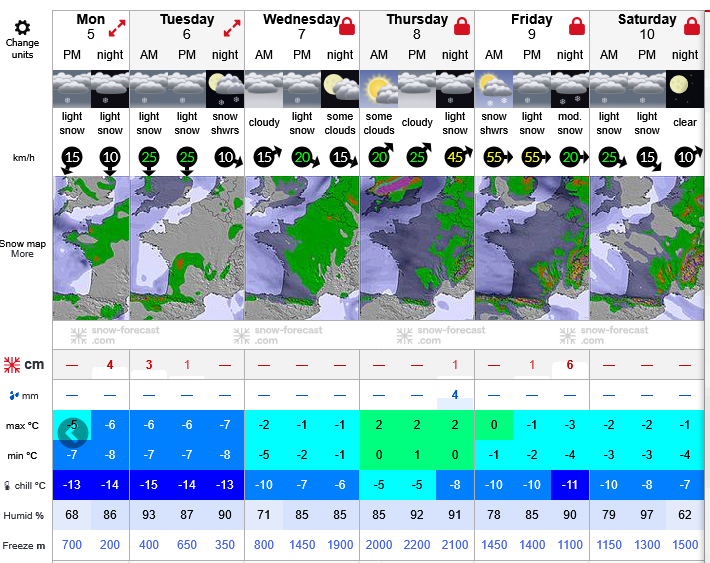 Previsiones tiempo montaña La Rioja Valdezcaray. Meteosojuela La Rioja