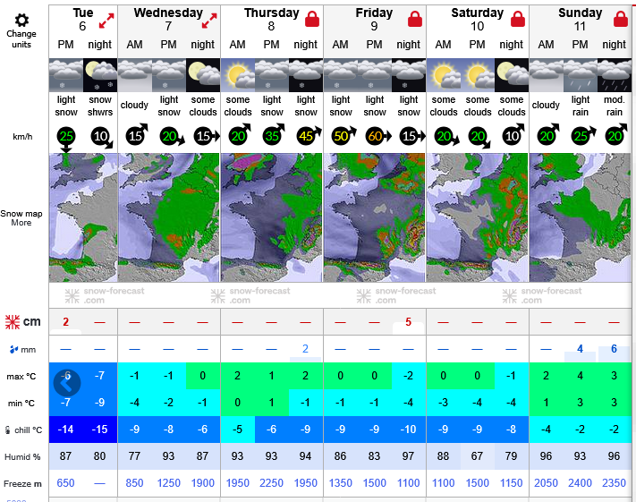 Previsiones tiempo montaña La Rioja Valdezcaray. Meteosojuela La Rioja