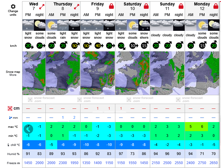 Previsiones tiempo montaña La Rioja Valdezcaray. Meteosojuela La Rioja