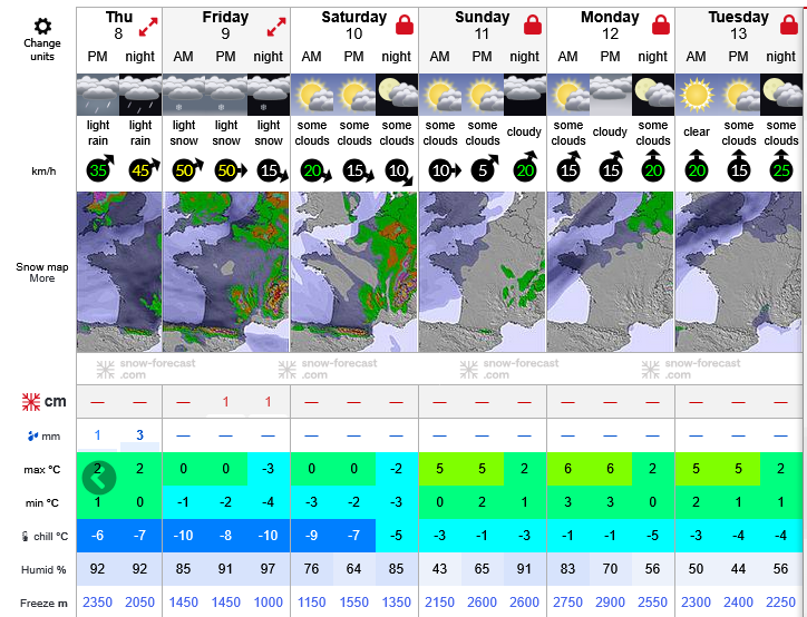 Previsiones tiempo montaña La Rioja Valdezcaray. Meteosojuela La Rioja