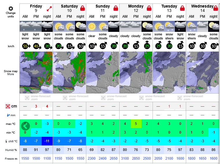 Previsiones tiempo montaña La Rioja Valdezcaray. Meteosojuela La Rioja