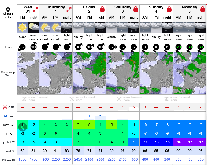 Previsiones tiempo montaña La Rioja Valdezcaray. Meteosojuela La Rioja