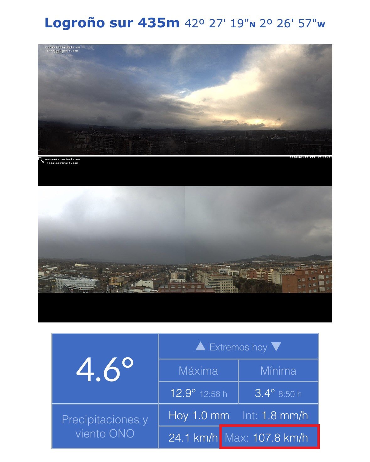 Rachas de Viento en Logroño Borrasca Ingrid