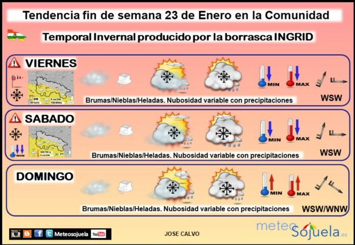 Tendencia del tiempo en La Rioja 2301 Meteosojuela La Rioja. Jose Calvo Tendencia del tiempo en La Rioja 2301 Meteosojuela La Rioja. Jose Calvo