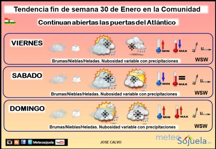 Tendencia del tiempo en La Rioja 30 01 Meteosojuela La Rioja. Jose Calvo Tendencia del tiempo en La Rioja 30 01 Meteosojuela La Rioja. Jose Calvo
