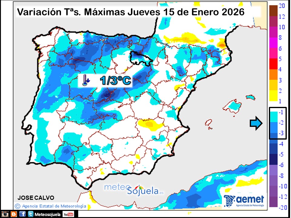 Variación de temperaturas máximas AEMET Meteosojuela