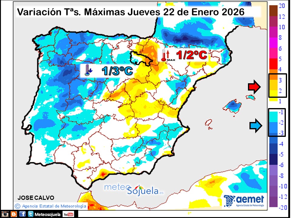 Variación de temperaturas máximas AEMET Meteosojuela