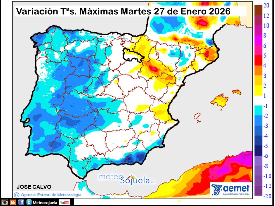 Variación de temperaturas máximas AEMET Meteosojuela