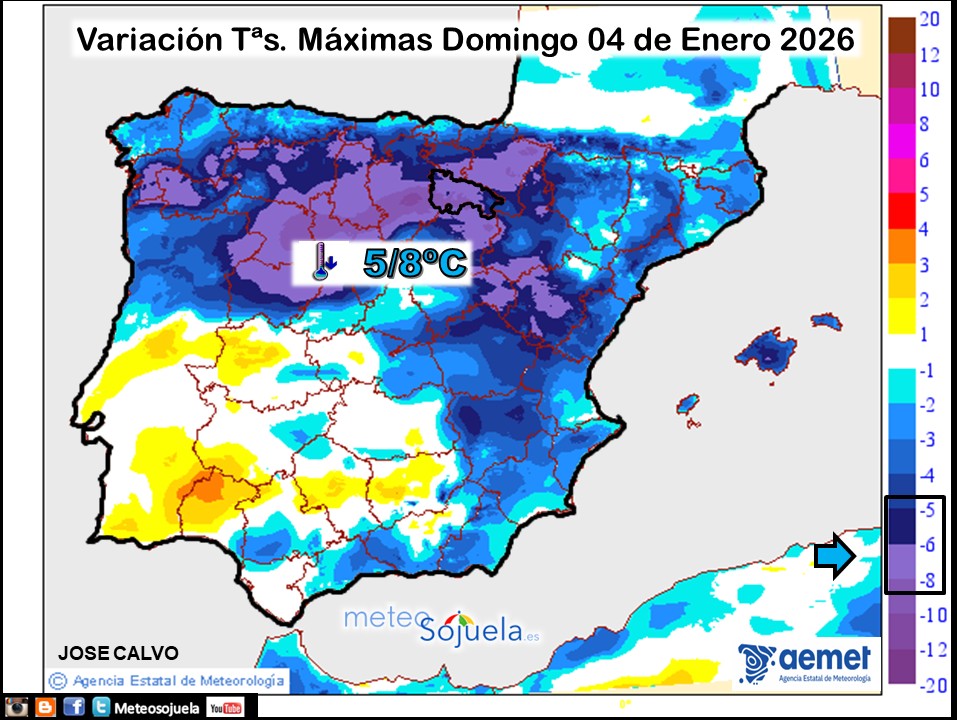 Variación de temperaturas máximas AEMET Meteosojuela