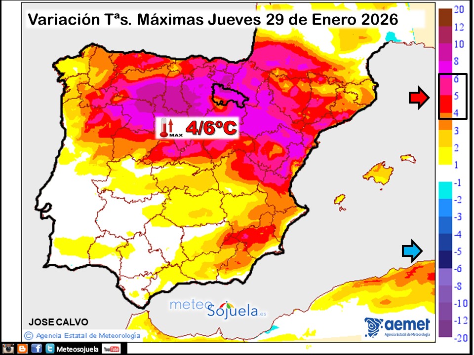 Variación de temperaturas máximas AEMET Meteosojuela