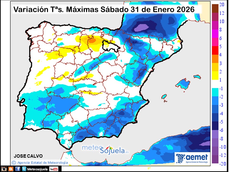Variación de temperaturas máximas AEMET Meteosojuela