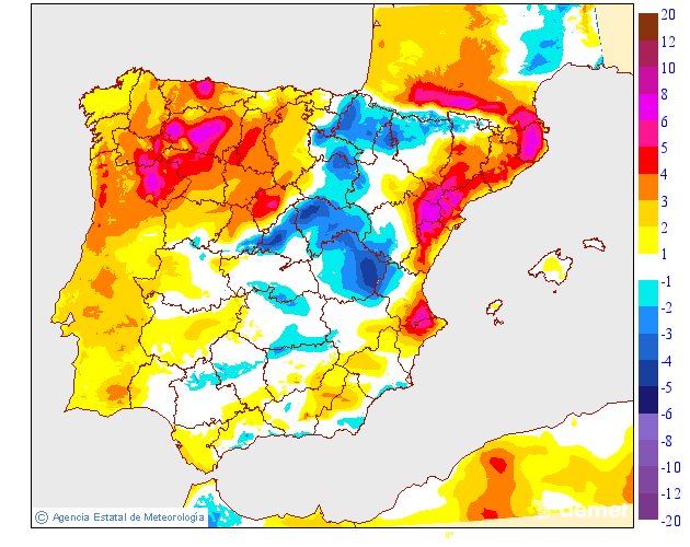 Variación de temperaturas máximas AEMET Meteosojuela 21