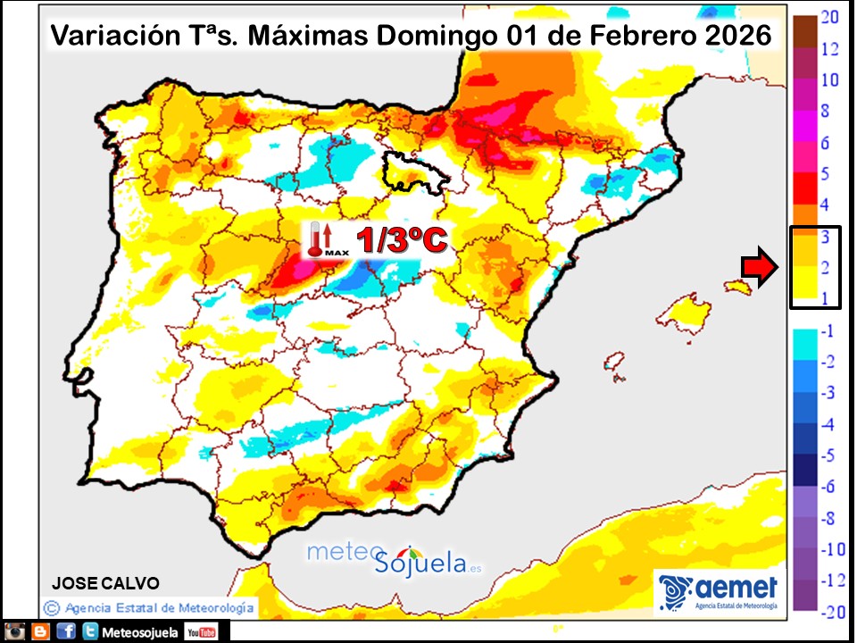 Variación de temperaturas máximas AEMET Meteosojuela