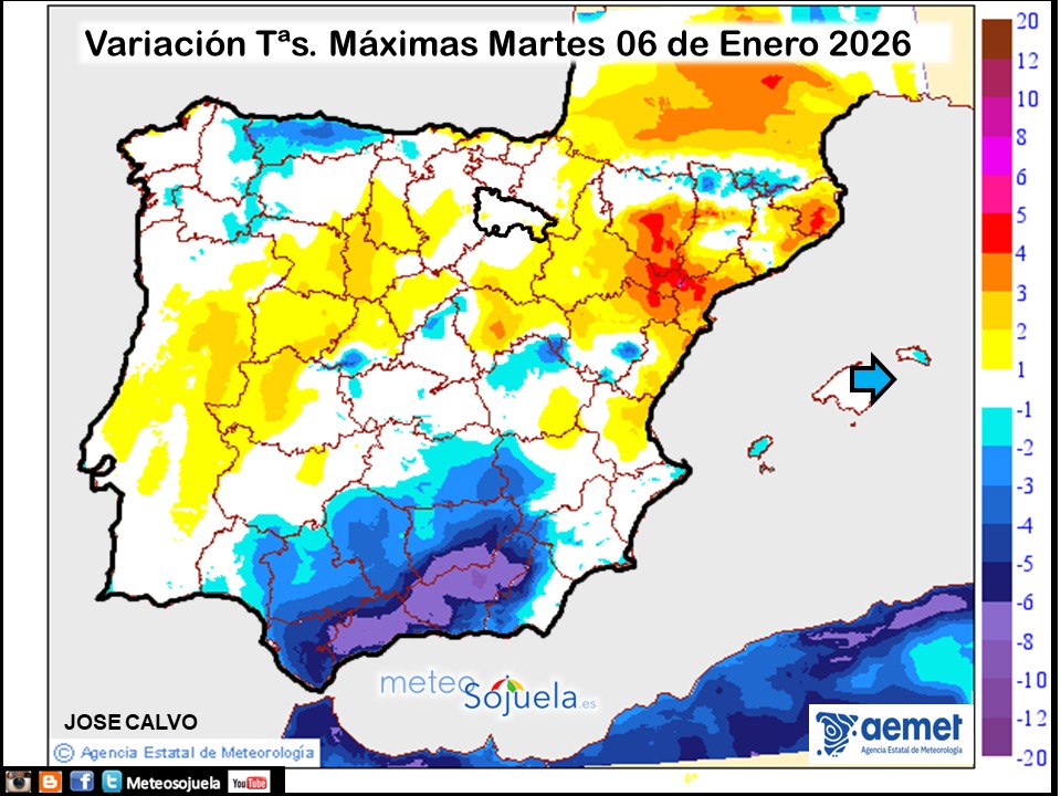 Variación de temperaturas máximas AEMET Meteosojuela