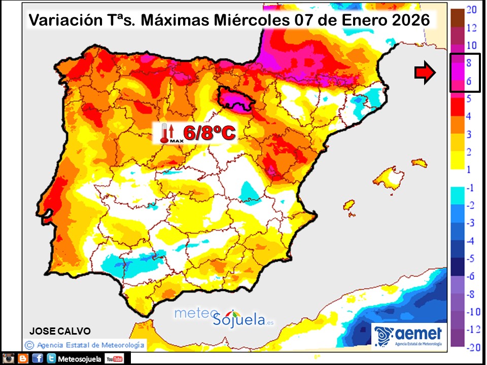 Variación de temperaturas máximas AEMET Meteosojuela