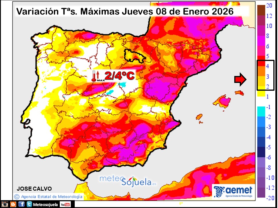 Variación de temperaturas máximas AEMET Meteosojuela