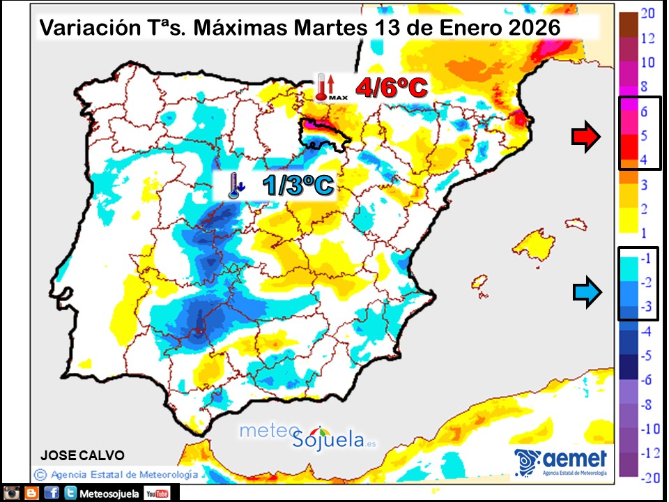 Variación de temperaturas máximas AEMET Meteosojuela