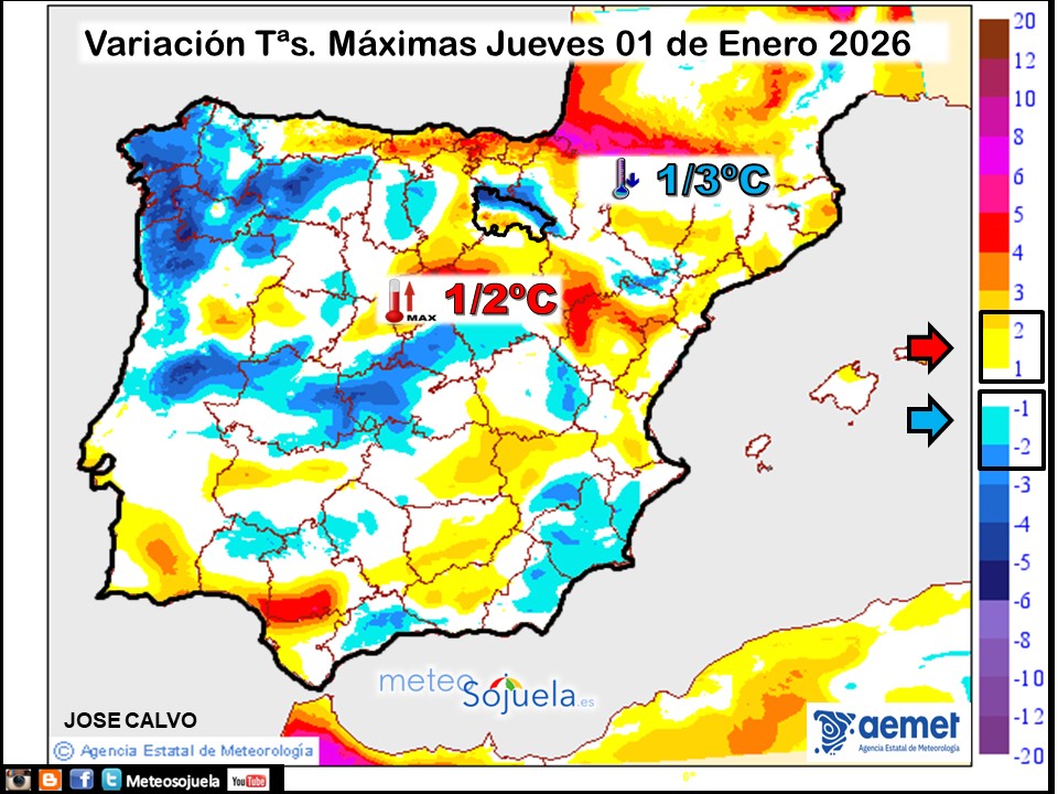 VariaViento en Superficie Modelo WRF Meteosojuela.ción de temperaturas máximas AEMET Meteosojuela
